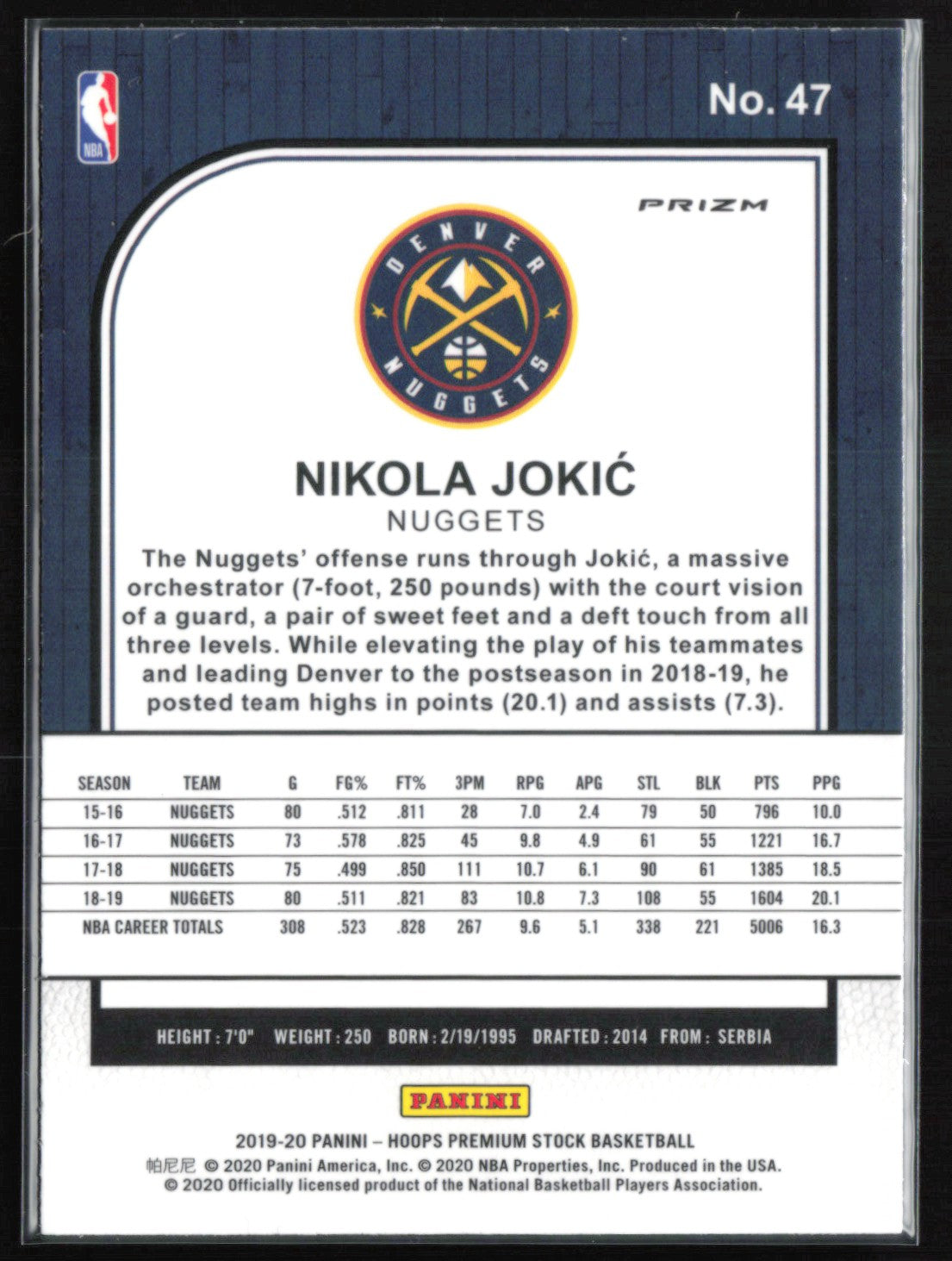 Nikola Jokic Holo