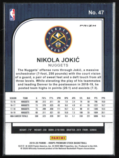 Nikola Jokic Holo