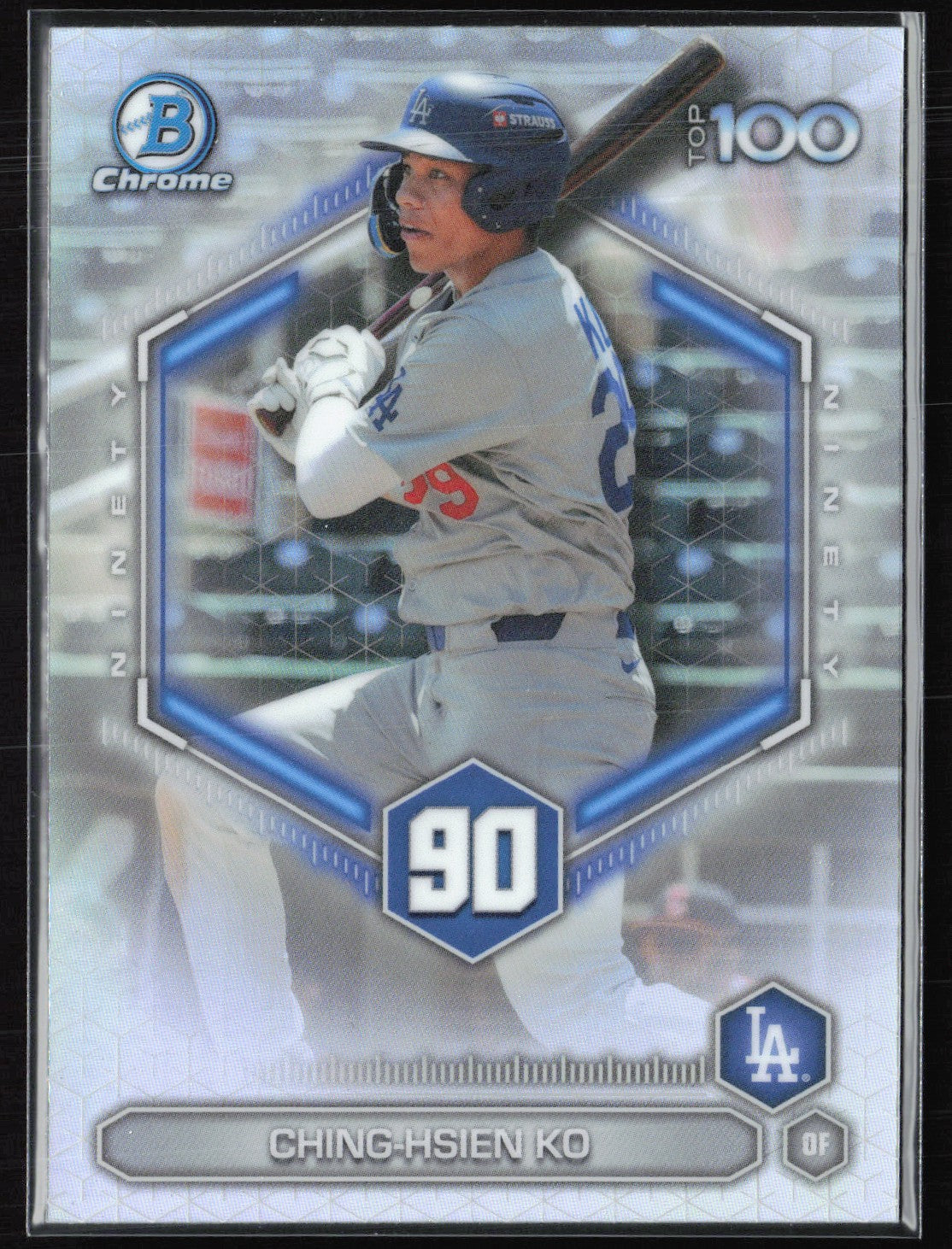 Ching-Hsien Ko Top 100