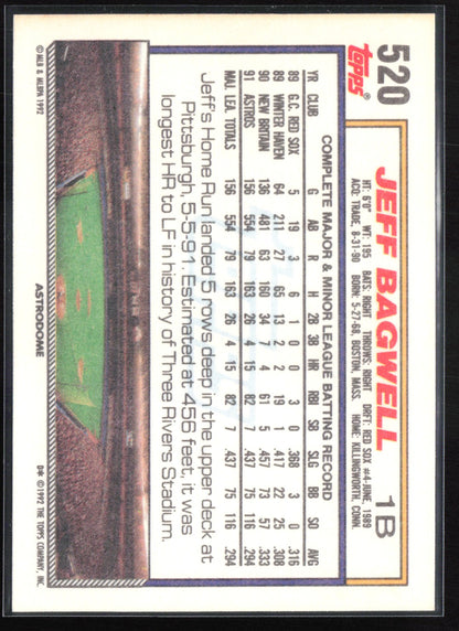 Jeff Bagwell 1992 Topps Rookie Cup