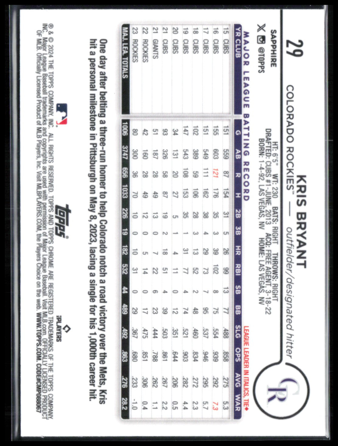 Kris Bryant Sapphire