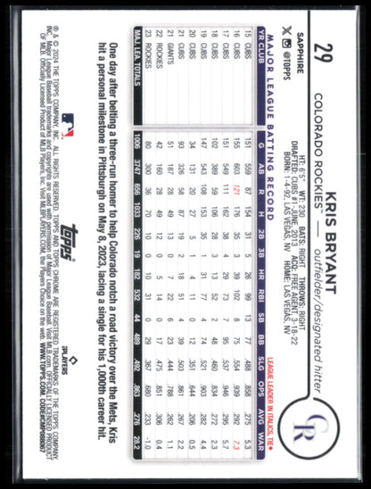 Kris Bryant Sapphire