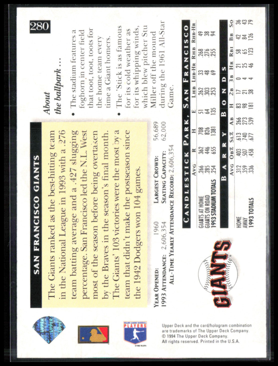 Barry Bonds