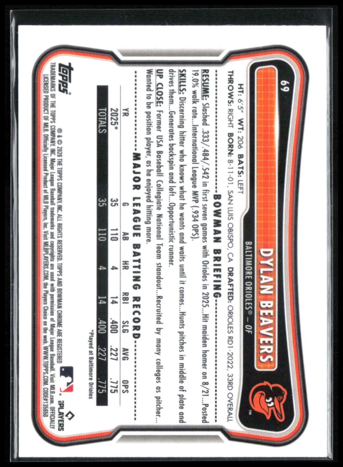 Dylan Beavers RC Red Rookie Logo