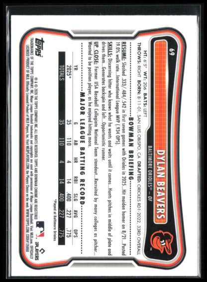 Dylan Beavers RC Red Rookie Logo