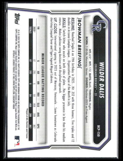 Wilder Dalis 1st Bowman Mojo