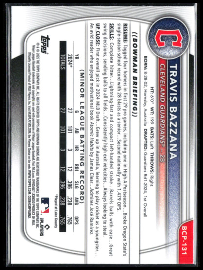 Travis Bazzana Mojo Prospects