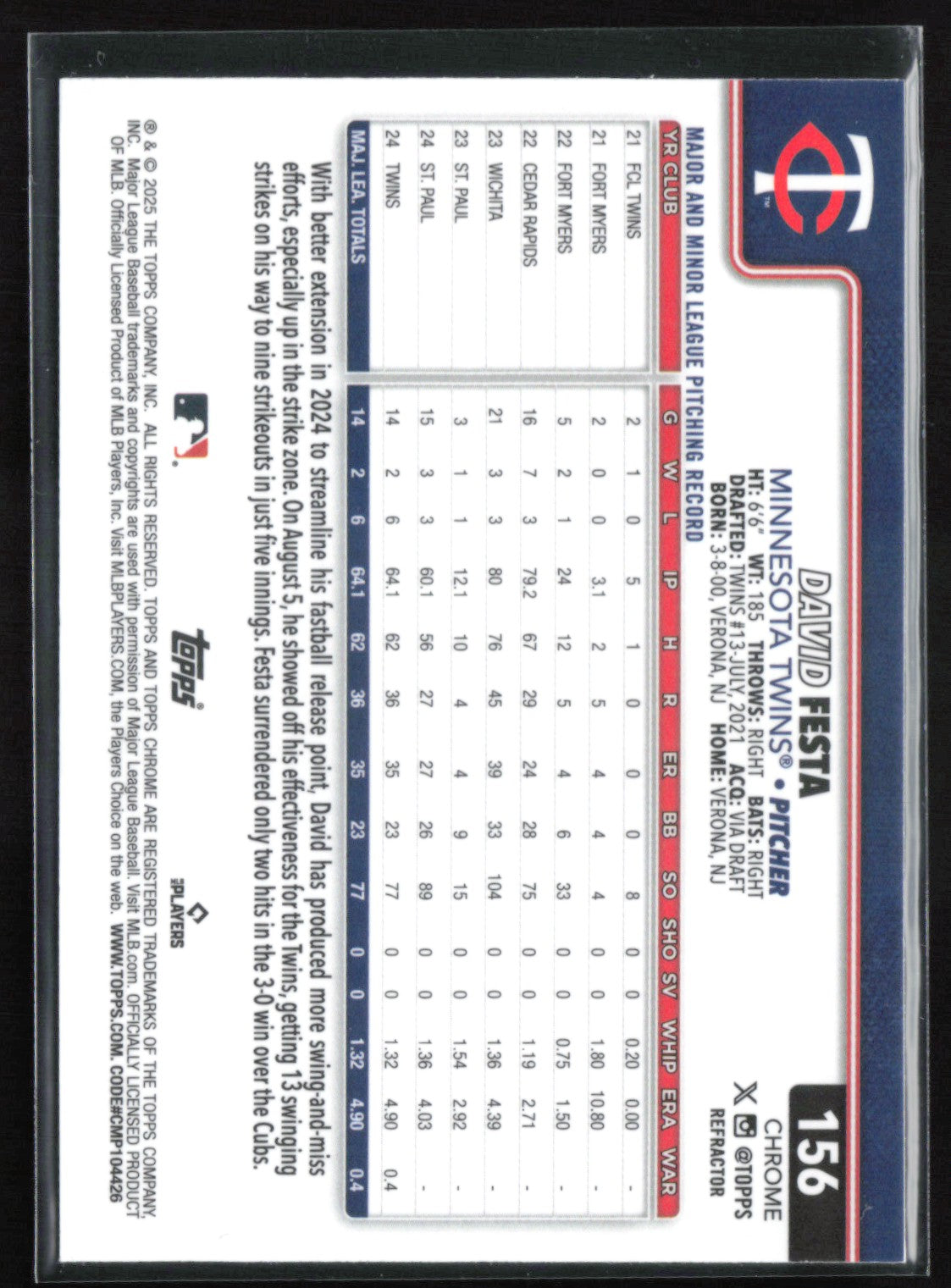 David Festa RC Refractor