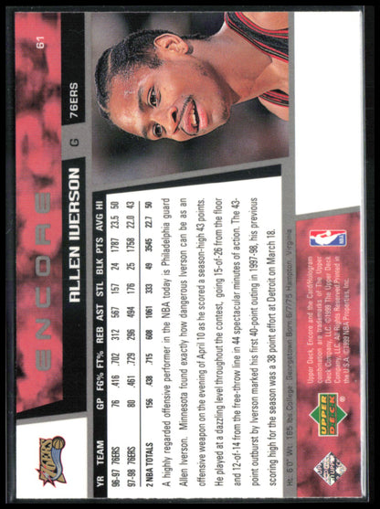 Allen Iverson Encore 1998 UD
