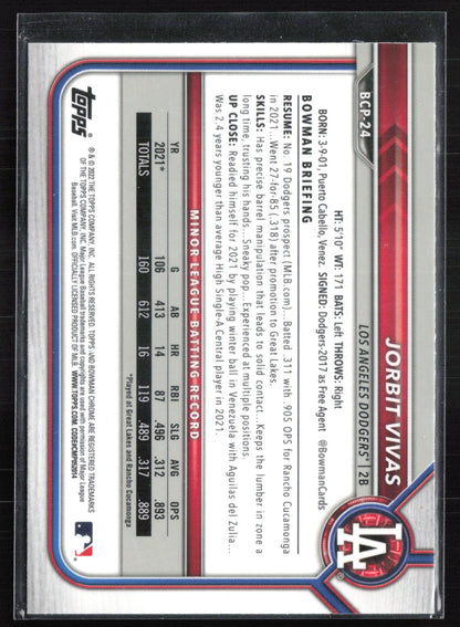 Jorbit Vivas 1st Bowman Mojo