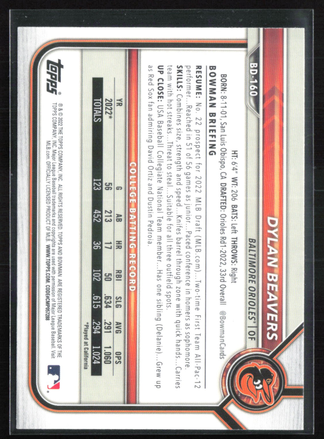 Dylan Beavers 1st Bowman