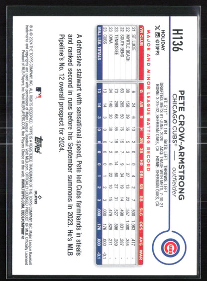 Pete Crow-Armstrong RC Holiday