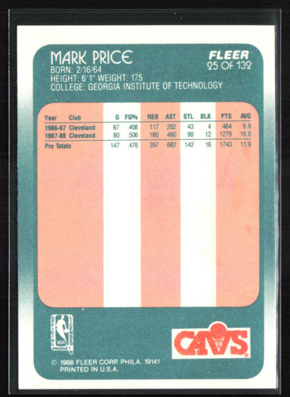 Mark Price 1988 FLeer