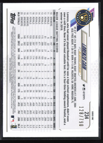 Lorenzo Cain Shimmer /790