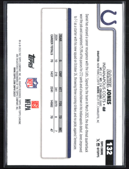 Daniel Jones Pulsar Refractor