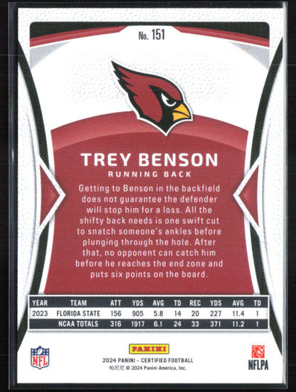 Trey Benson RC Orange Mirror /150