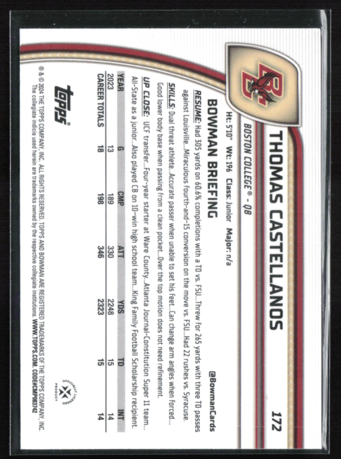 Thomas Castellanos 1st BOwman Pink Lava