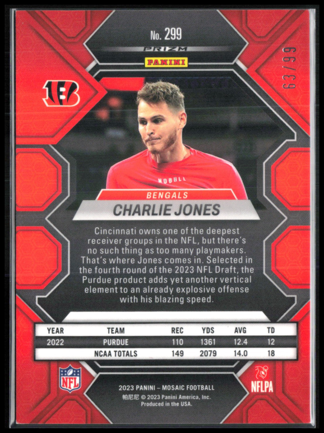 Charlie Jones RC Blue Mosaic /99