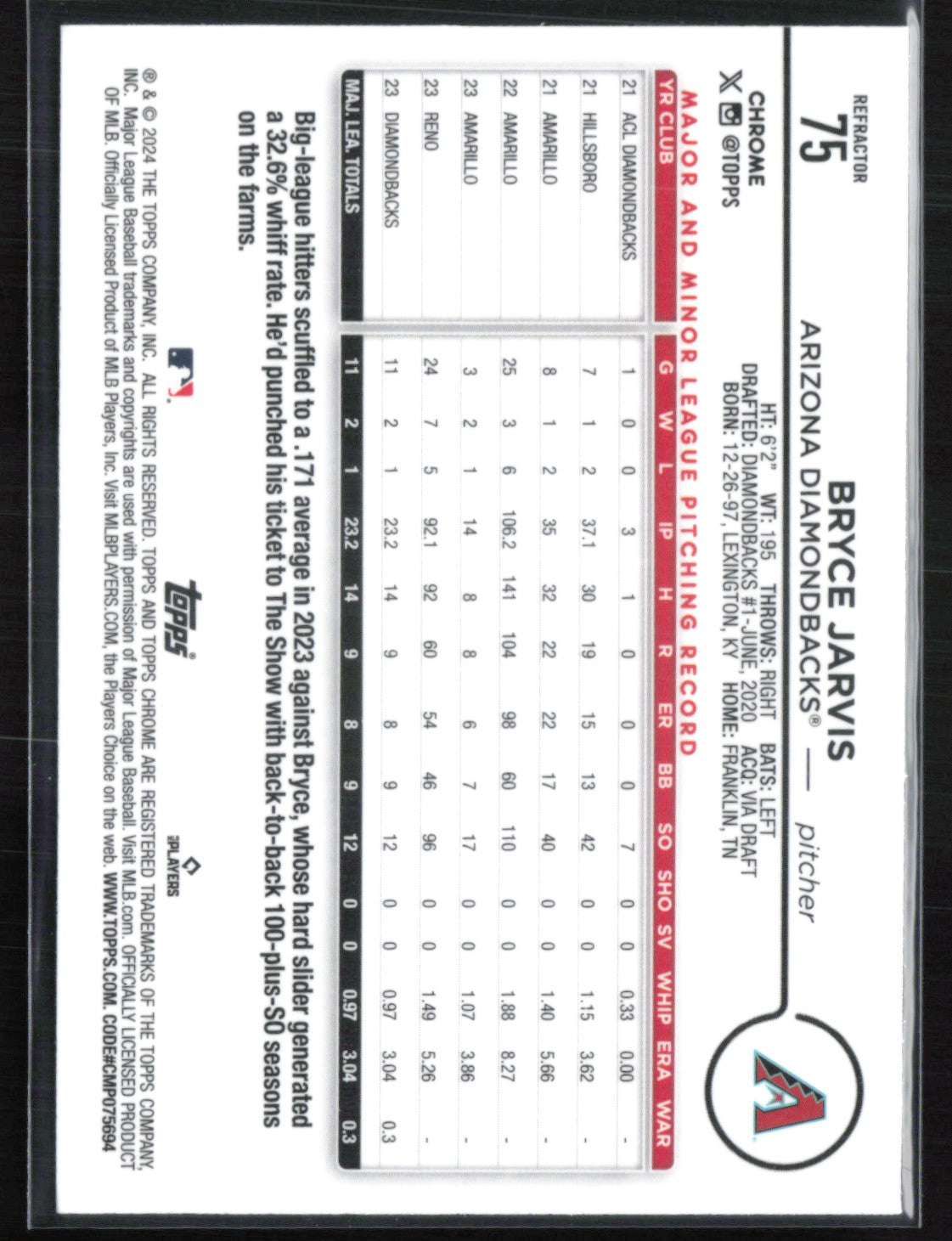 Bryce Jarvis RC Refractor