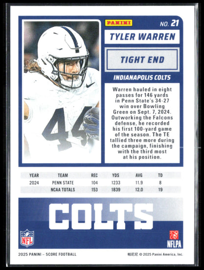 Tyler Warren RC
