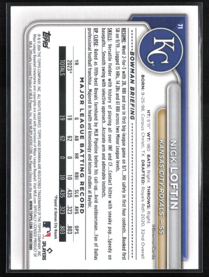 Nick Loftin RC