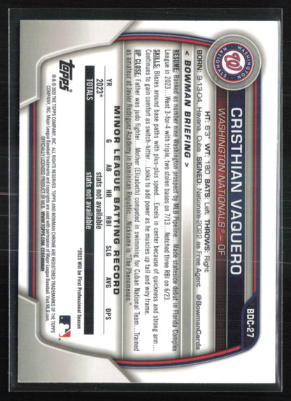 Cristhian Vaquero Prospects