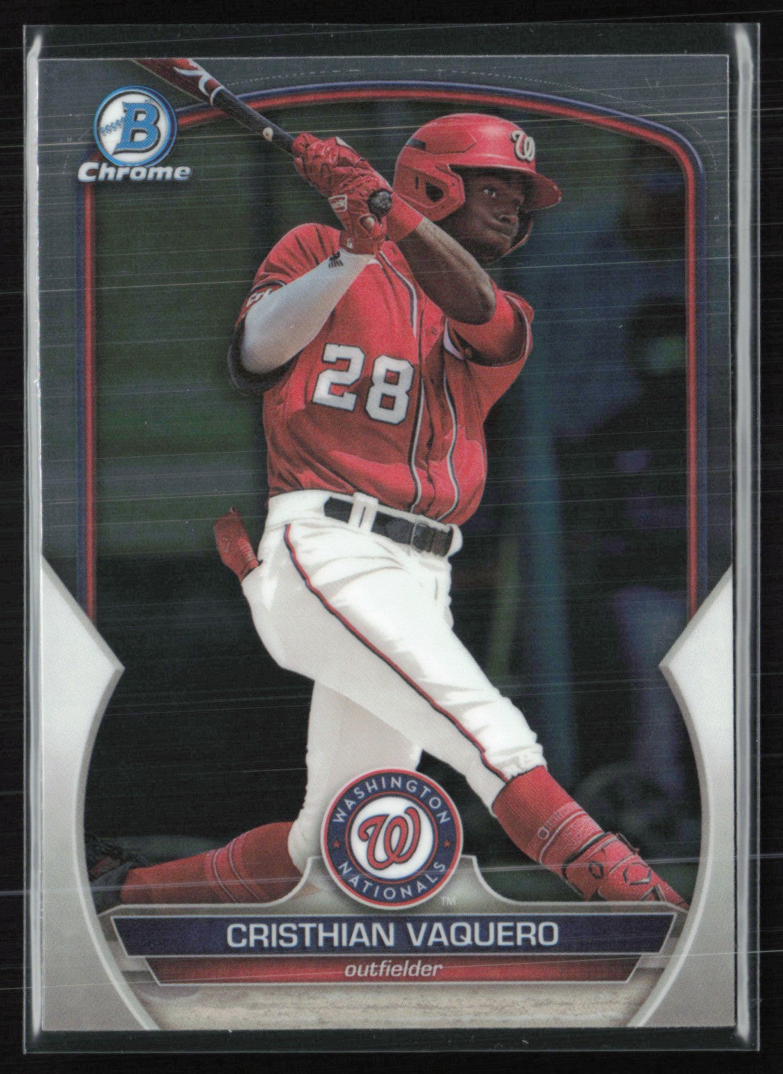 Cristhian Vaquero Prospects