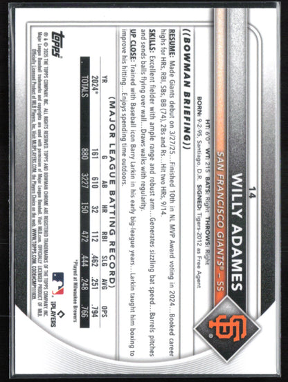 Willy Adames Prospect