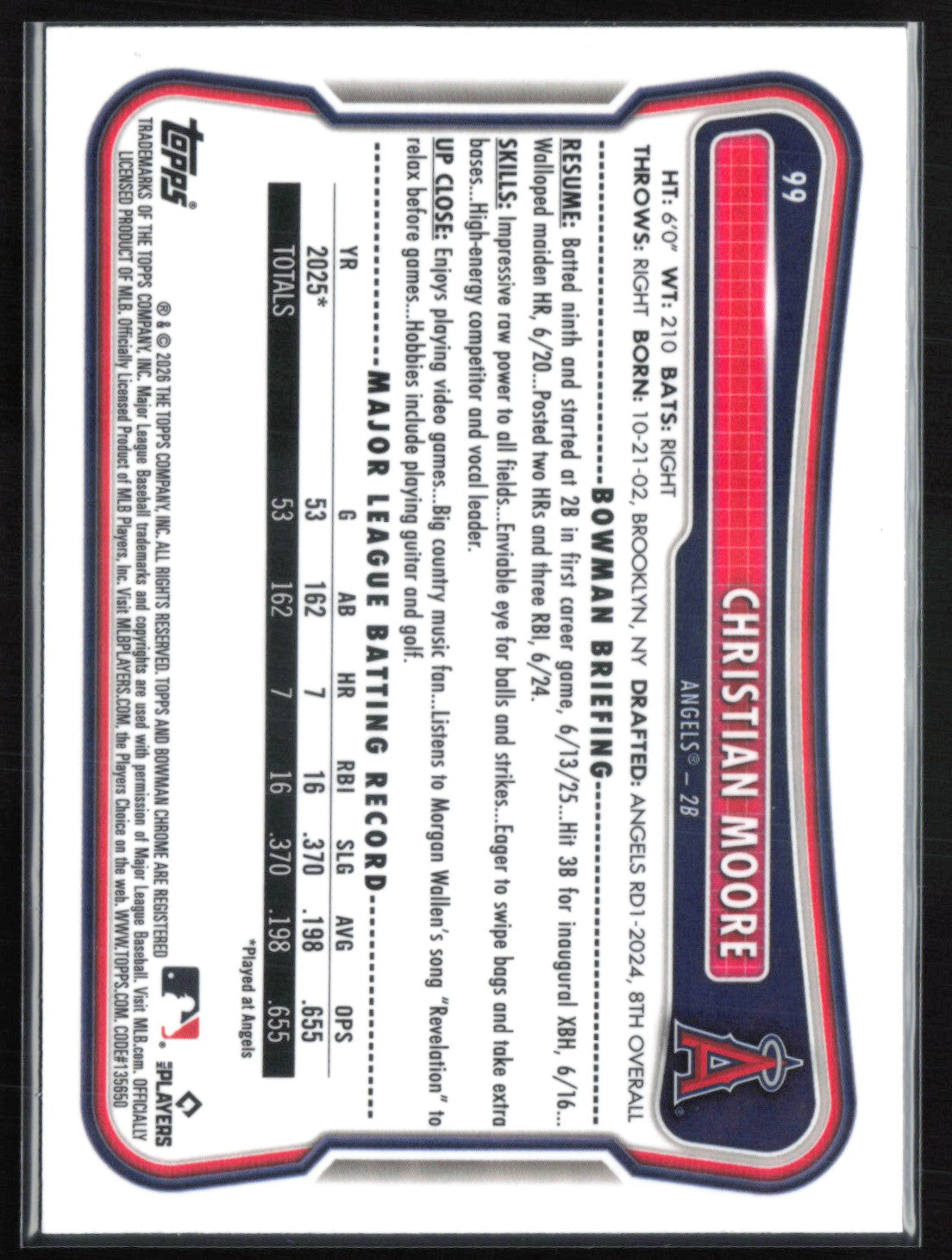 Christian Moore RC Red Rookie Logo