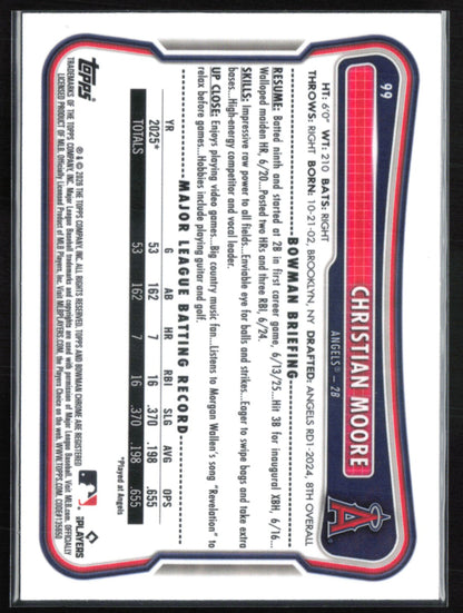 Christian Moore RC Red Rookie Logo