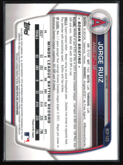 Jorge Ruiz 1st Bowman Lunar Green