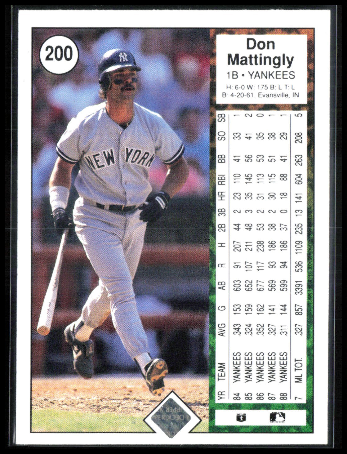 Don Mattingly