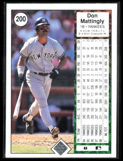 Don Mattingly