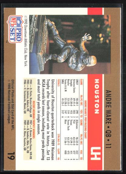 Andre Ware 1990 Pro Set
