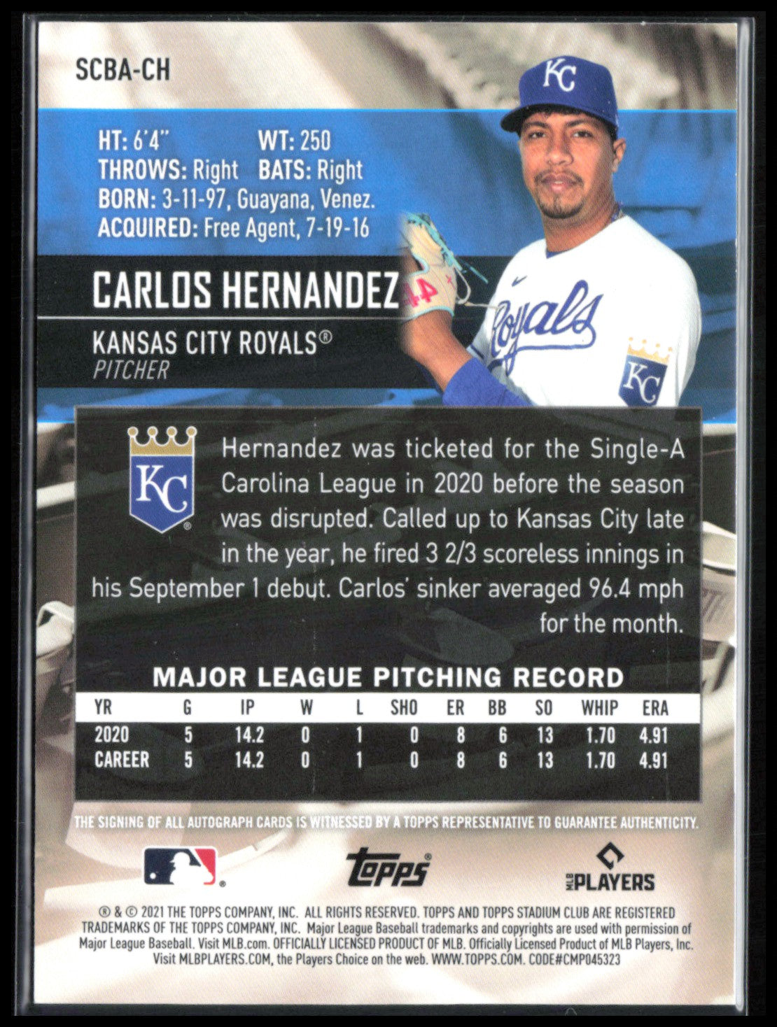 Carlos Hernandez RC Auto 2021 TSC