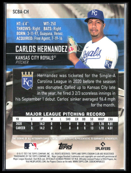 Carlos Hernandez RC Auto 2021 TSC