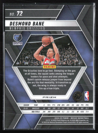 Desmond Bane Blue Reactive