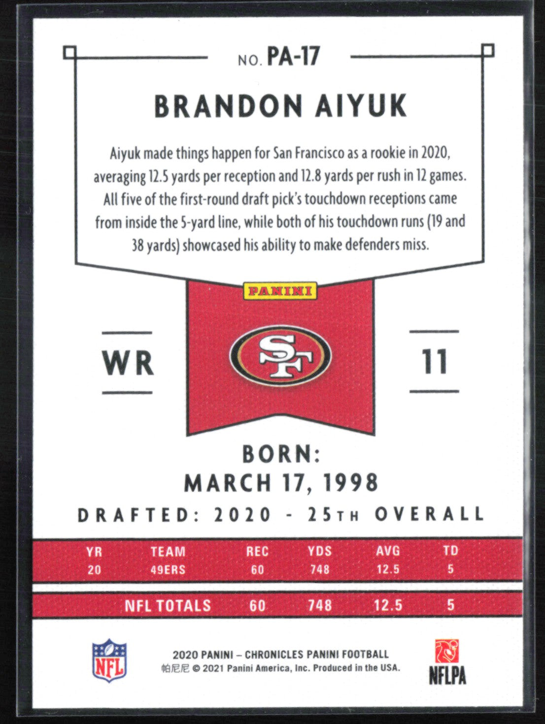 Brandon Aiyuk RC