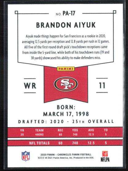 Brandon Aiyuk RC