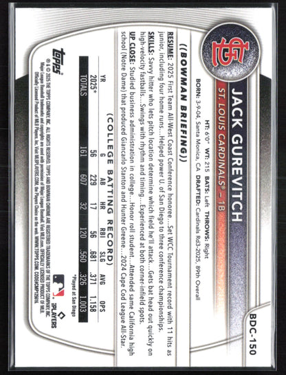 Jack Gurevitch 1st Bowman Mojo