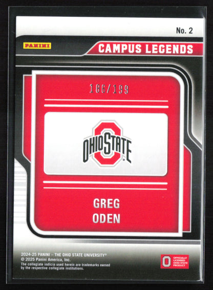 Greg Oden /199