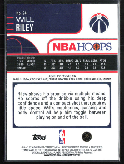 Will Riley RC