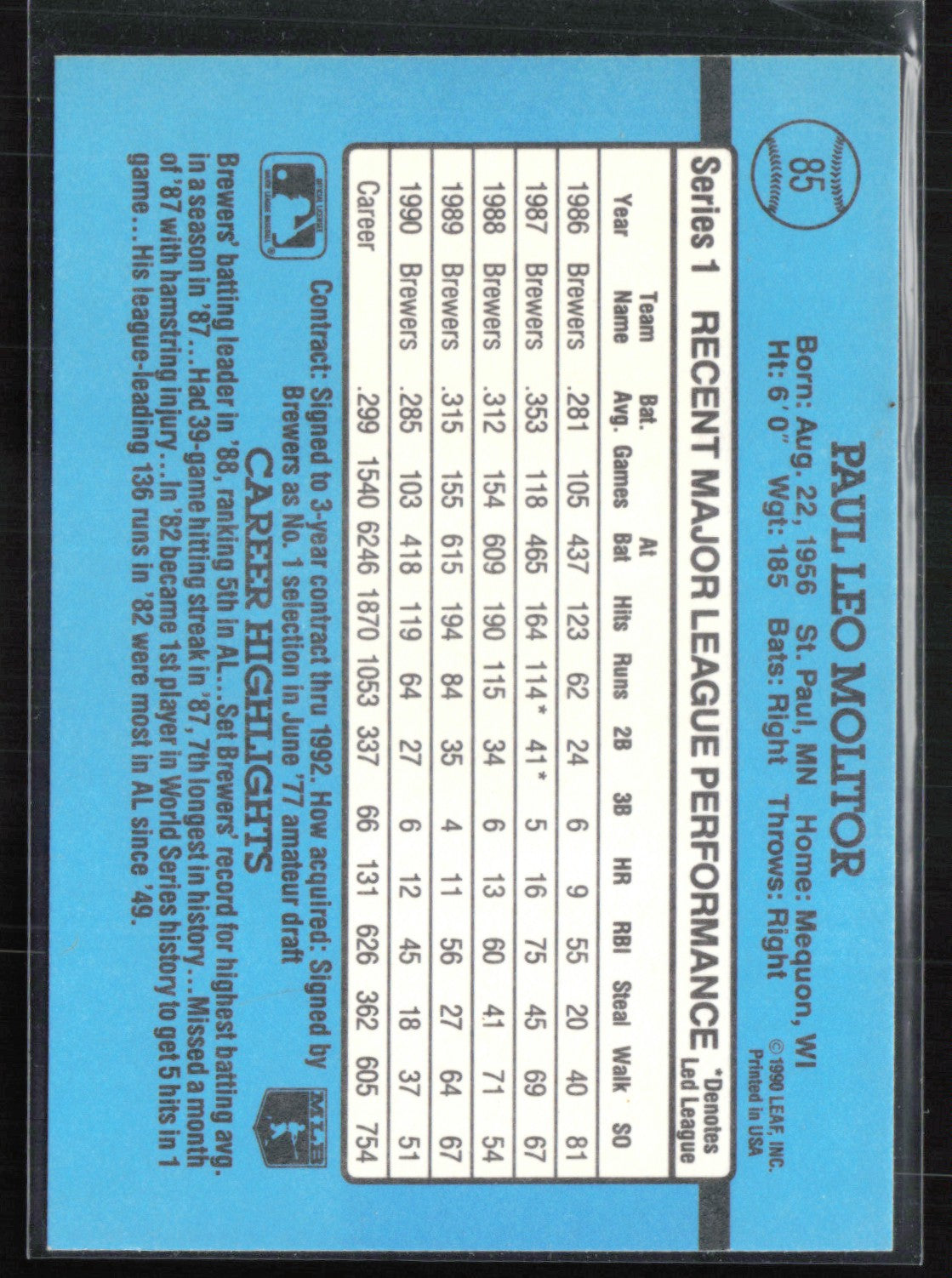 Paul Molitor