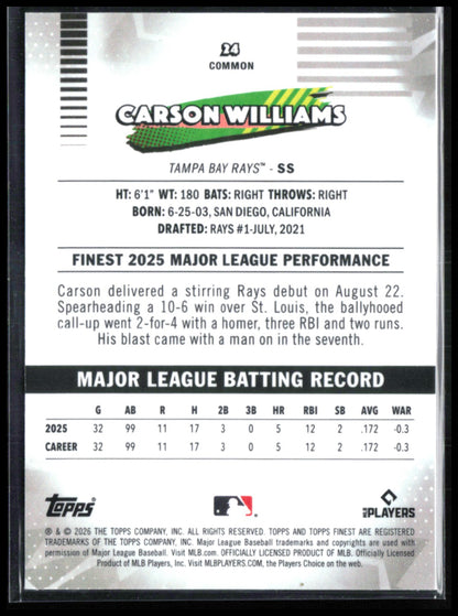 Carson Williams RC Mini Diamond