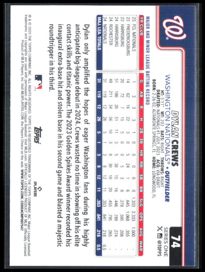 Dylan Crews RC