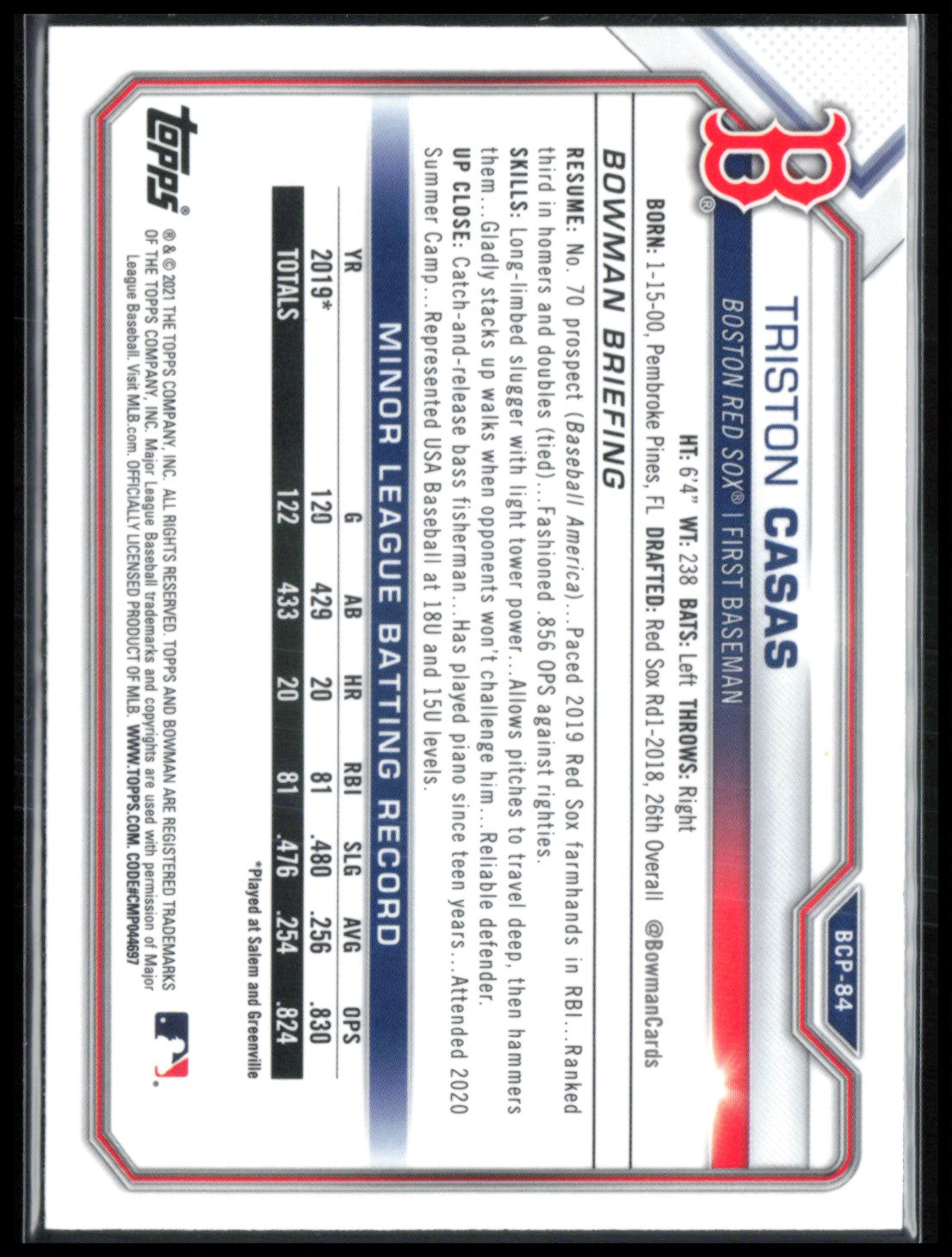 Triston Casas Prospect Mojo