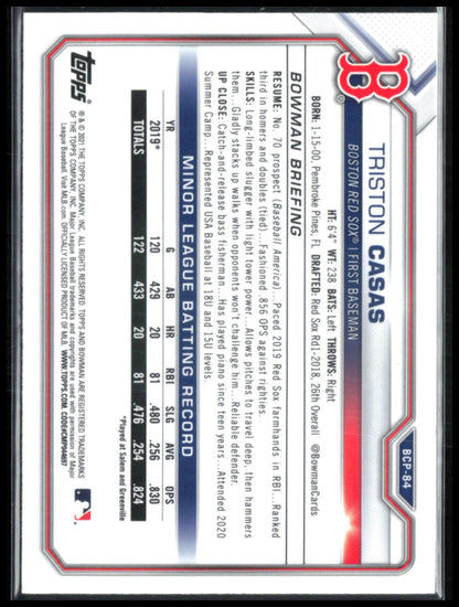 Triston Casas Prospect Mojo