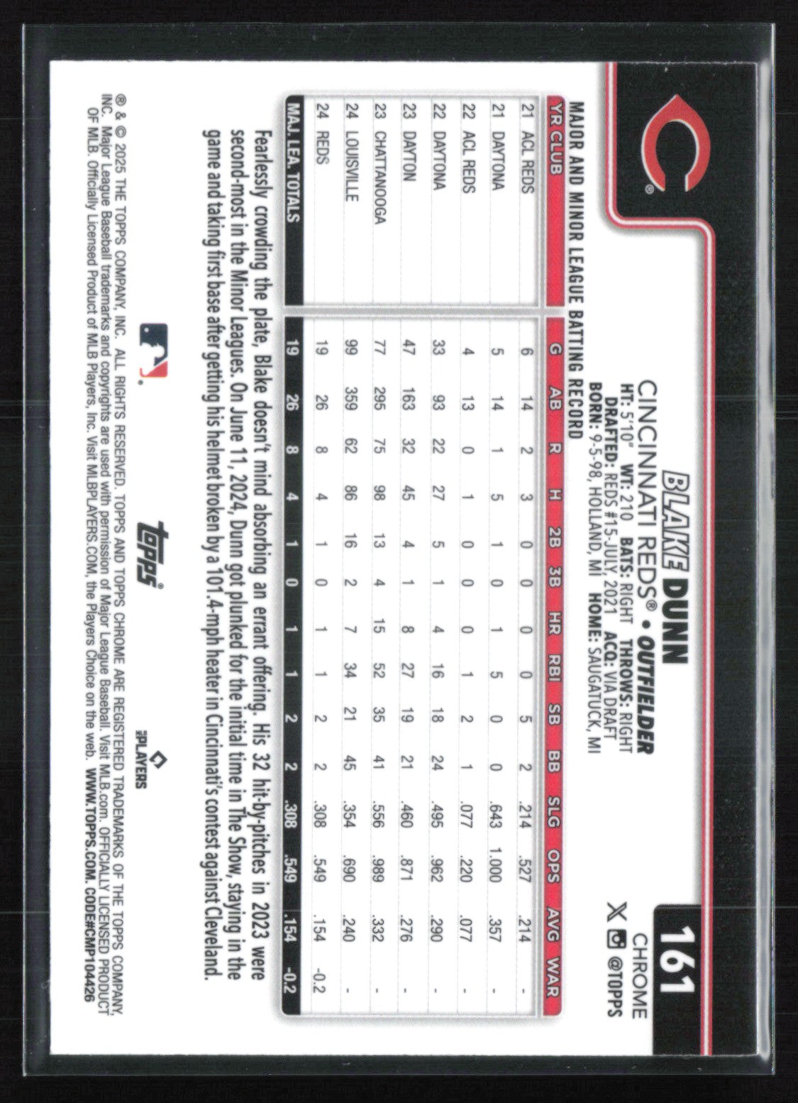 Blake Dunn RC Raywave