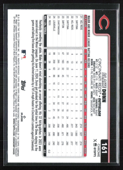 Blake Dunn RC Raywave