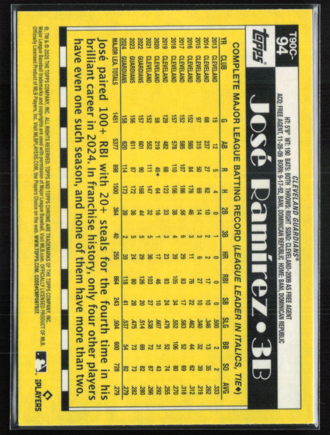 Jose Ramirez Silver Pack Mojo